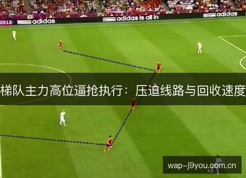 梯队主力高位逼抢执行:压迫线路与回收速度 梯队主力高位逼抢执行:压迫线路与回收速度