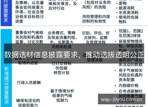 数据选材信息披露要求,推动选拔透明公正 数据选材信息披露要求,推动选拔透明公正