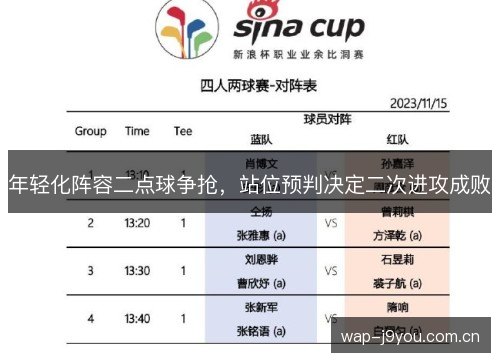 年轻化阵容二点球争抢,站位预判决定二次进攻成败 年轻化阵容二点球争抢,站位预判决定二次进攻成败